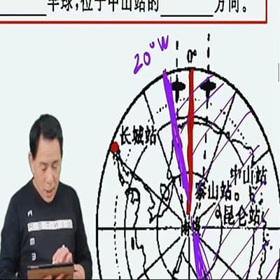 王老师初中地理六合一课程【完结】