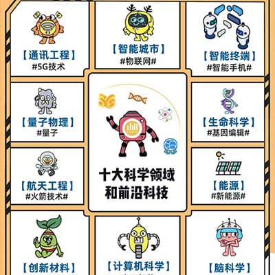 《Me学院你好，科技！》国内首批科技题材动画科普【完结】
