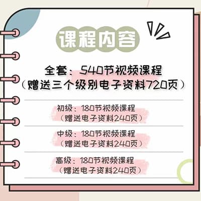 宥妈专注力训练（初级+中级+高级共540节）【完结】