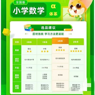 高思高豆豆思维+小学1—6年级数学竞赛