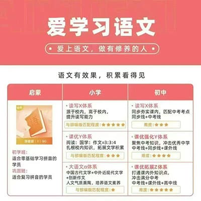 高斯高豆豆爱学习大语文体系1-6年级新版【完结】