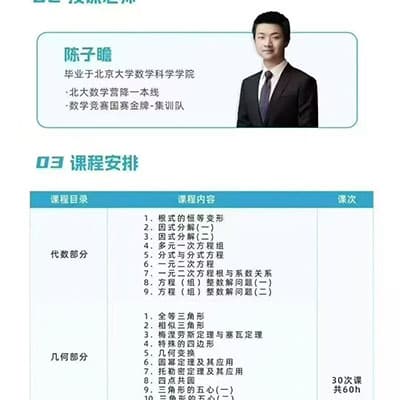 2024创知路数学初中数学初级联赛 代数几何【完结】